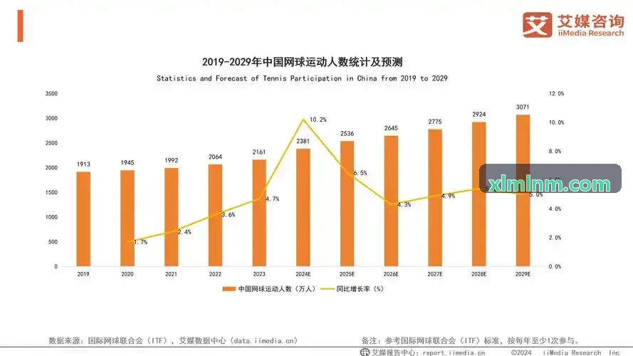 K8职业足球梯队数字化负荷管理实拍